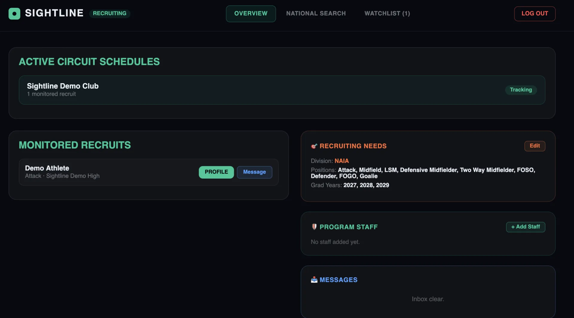 Recruiting Dashboard — Overview tab