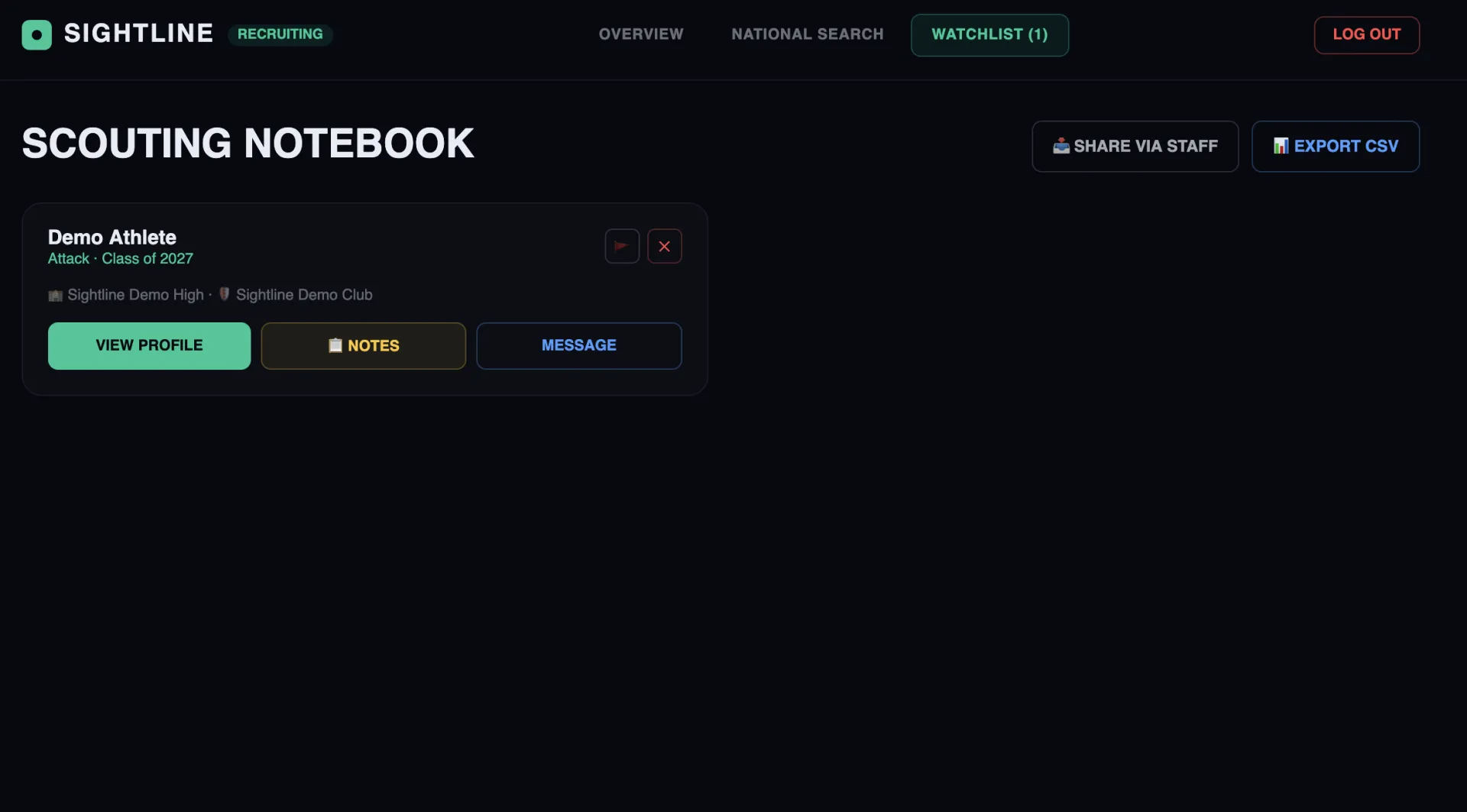 Recruiting Dashboard — Watchlist tab with scouting notebook