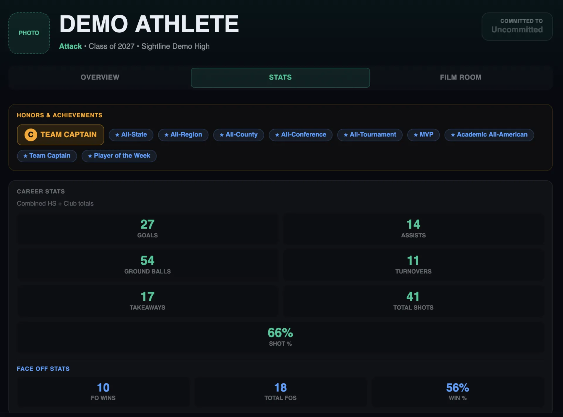 Parent Dashboard — Notifications tab
